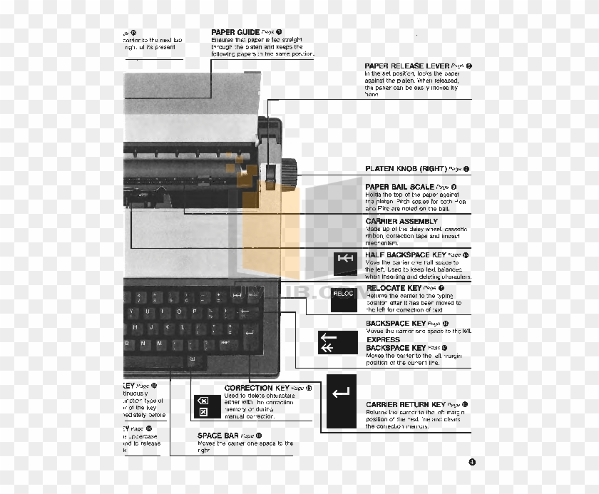 Machine Clipart #4073036