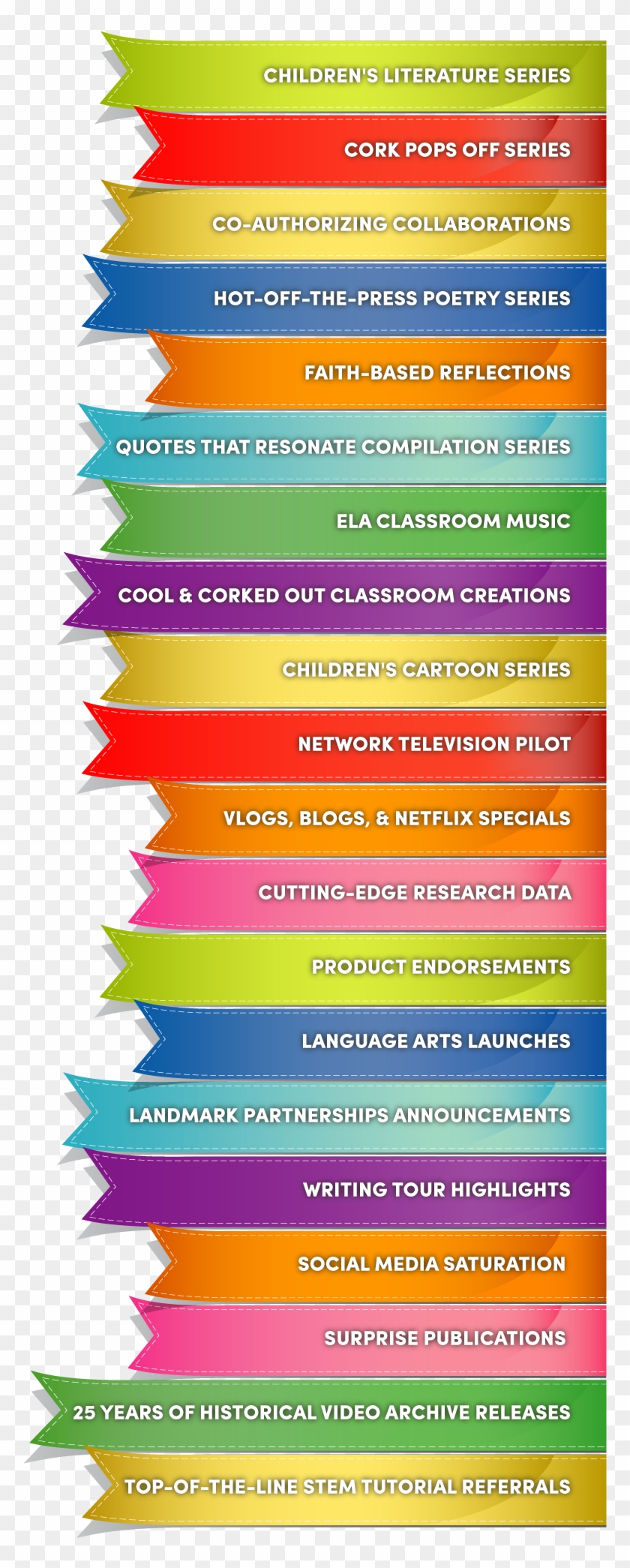 Banners - Statistical Graphics Clipart #4073856