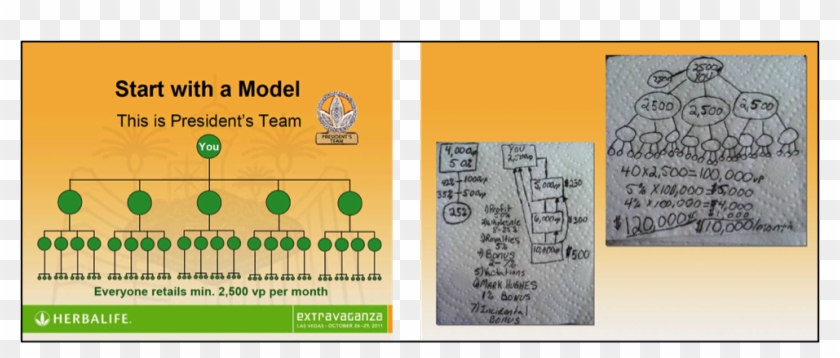 The O'connells' Freedom Team Provides Its Members With - Paper Clipart
