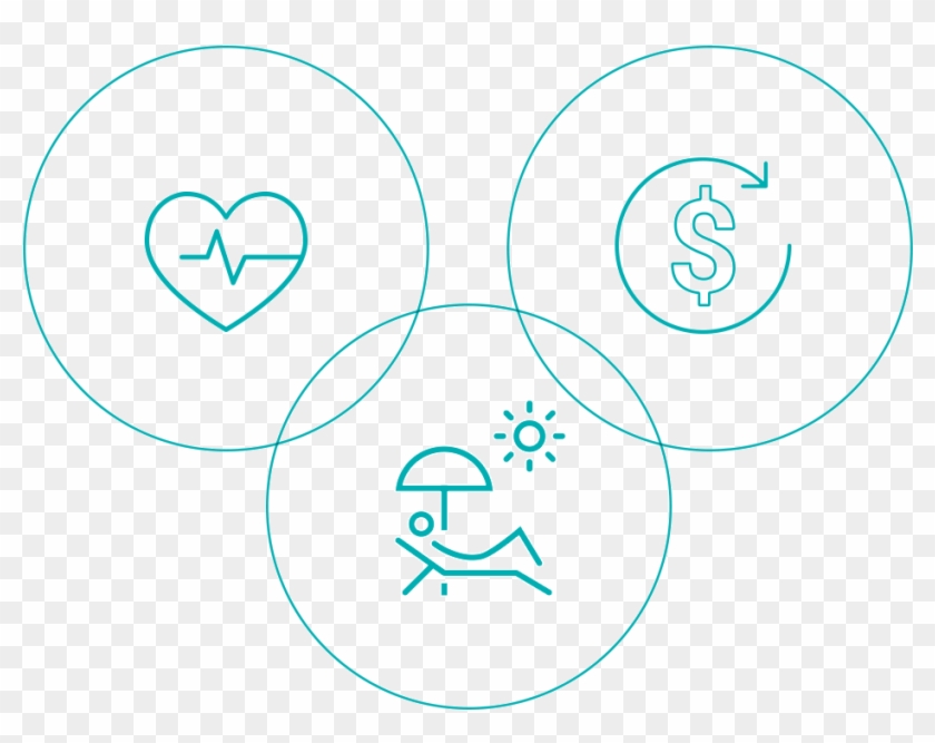 Inception Benefits Graphic - Circle Clipart #4074132