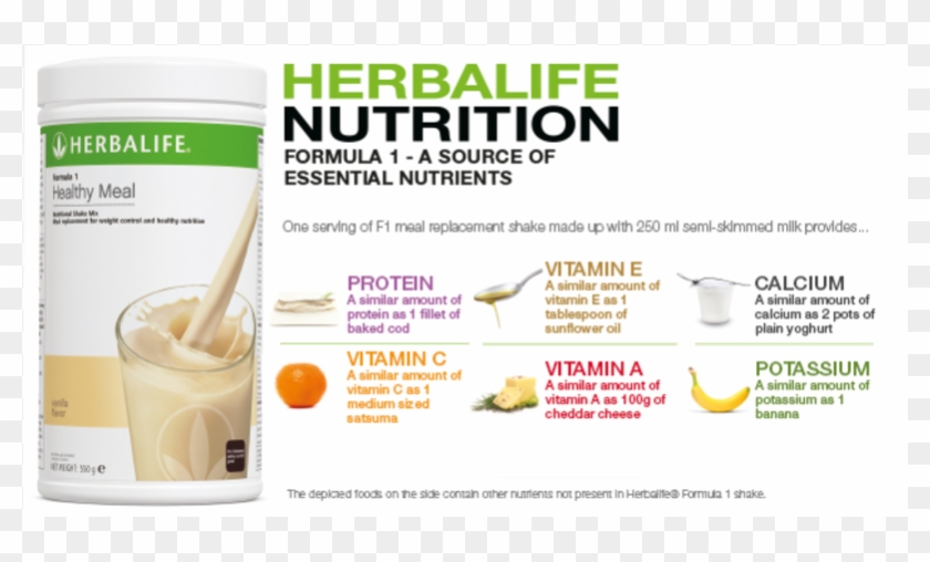 Herbalife Distributor, Manchester - Herbal Nutrition Clipart #4074266