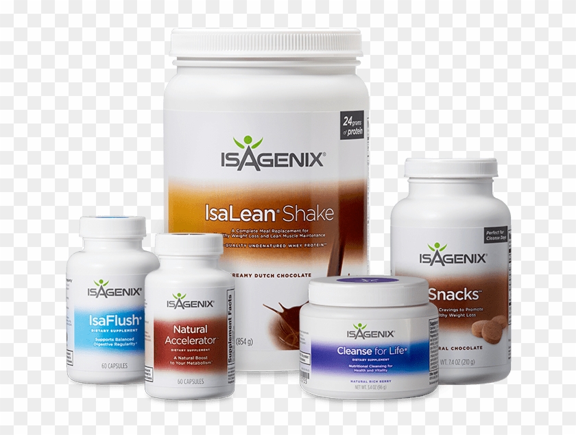 Herbalife Vs Isagenix Reviews - Isalean ™ Shake Clipart #4074403