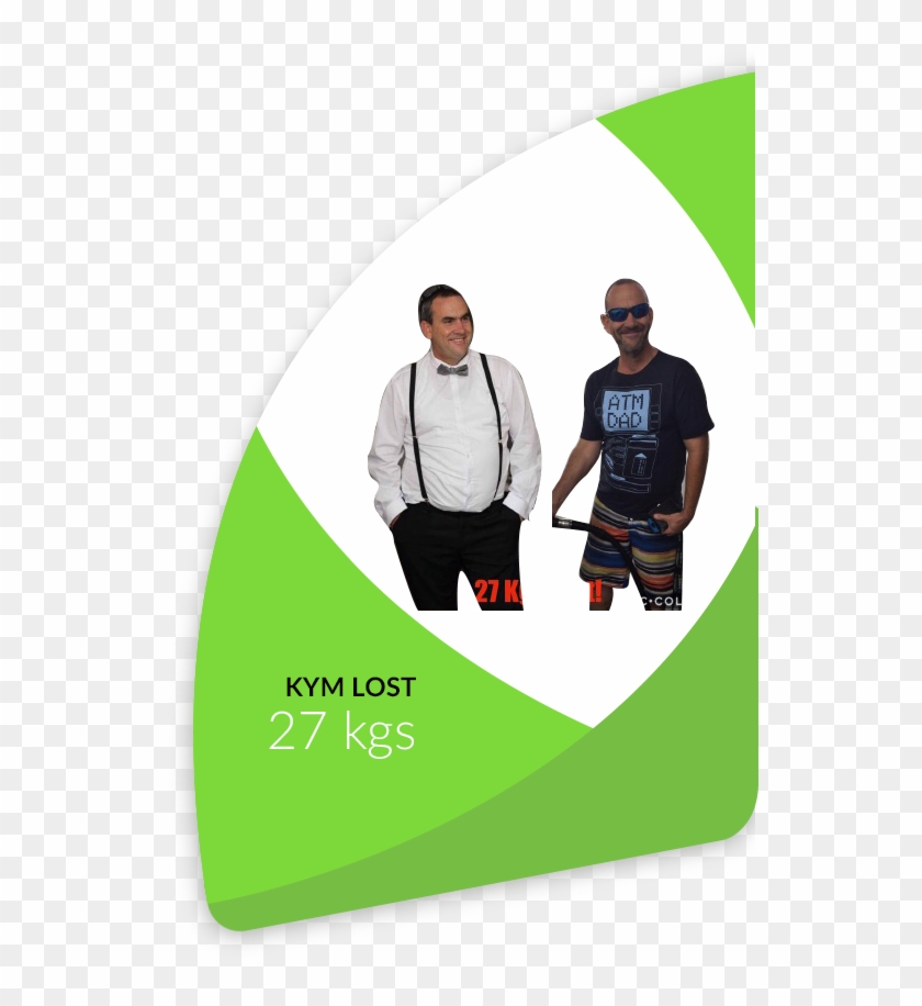 Area's We Find Herbalife Nutrition Creates The Fastest - Graphic Design Clipart