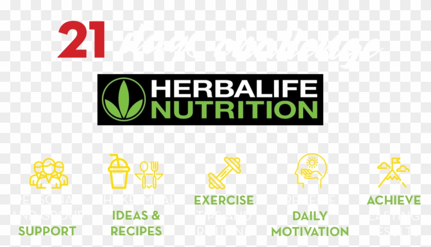 Takes 21 Days To Create A Habit Herbalife Clipart #4075010