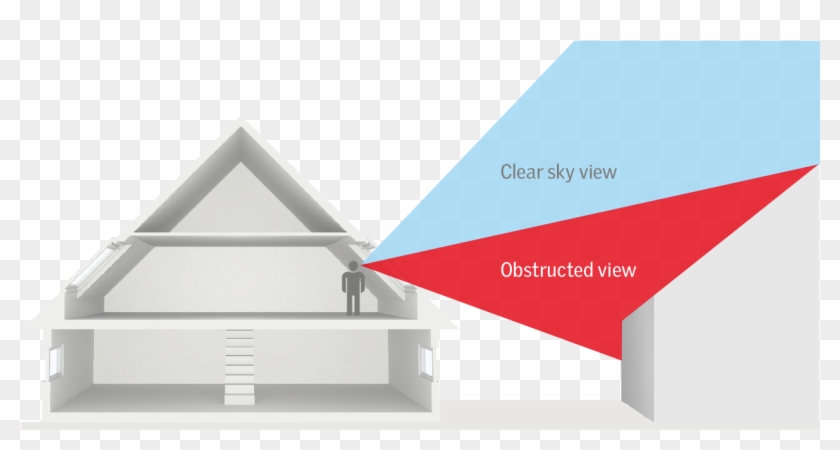 Components Of View - Light Guide Roof Clipart #4075628