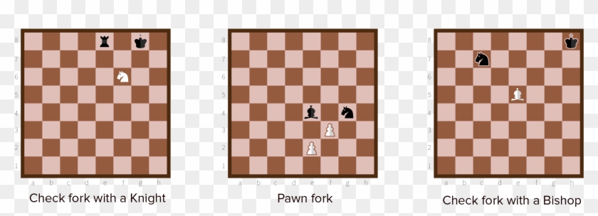 [chess] Forks - Clear Ruler No Background Clipart #4075977