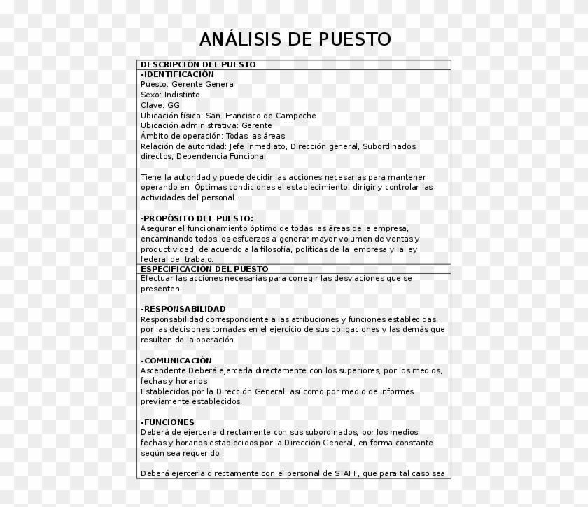 Docx - Descripcion De Puestos Gerente General Clipart