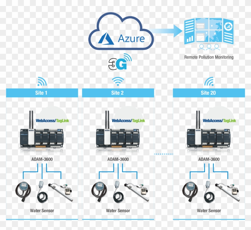 Conclusion - Graphic Design Clipart #4078379
