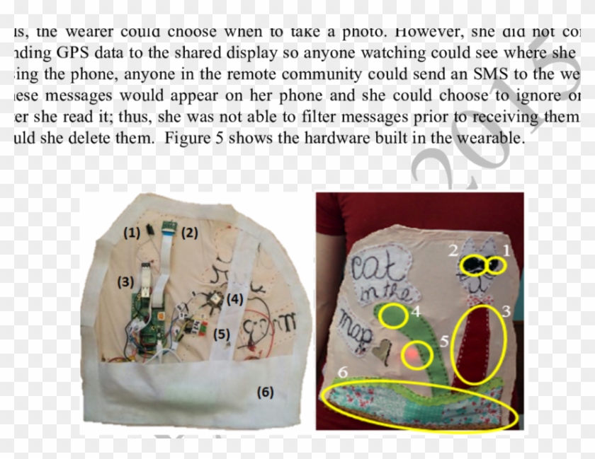 Wearable Hardware Push Button - Carmine Clipart #4079858