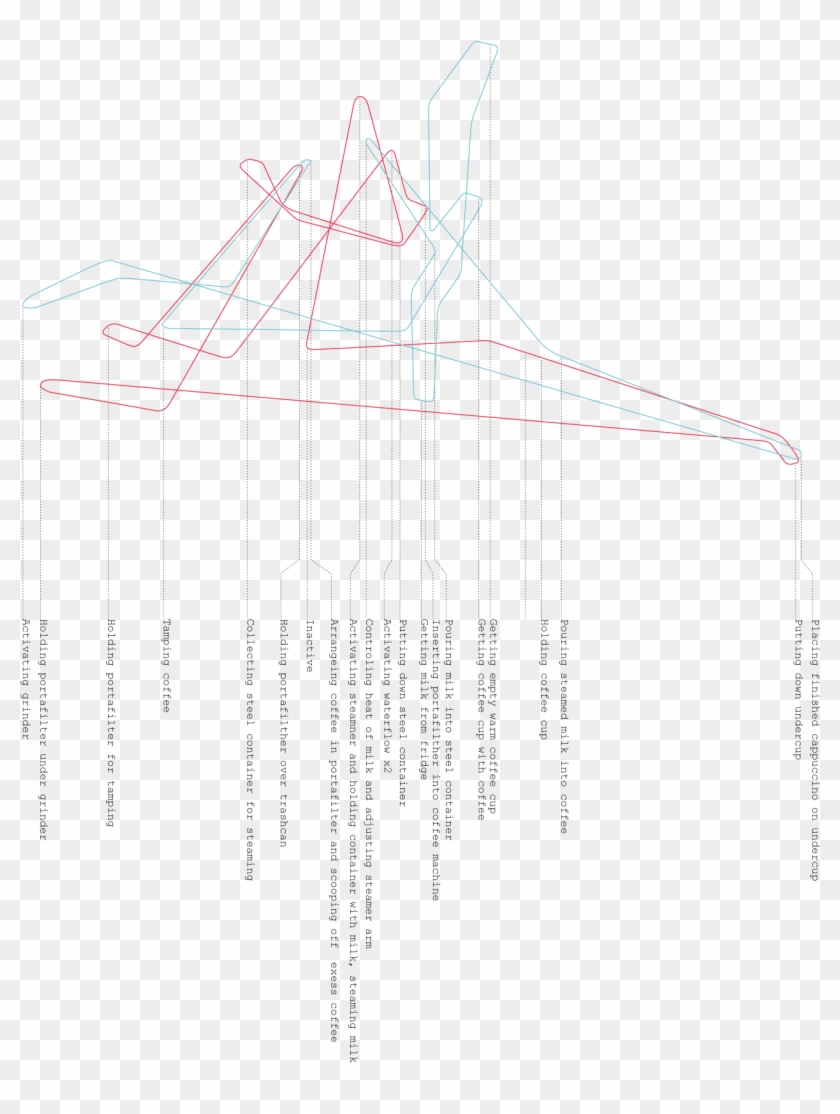 Drawing Capes Movement - Sketch Clipart #4080309