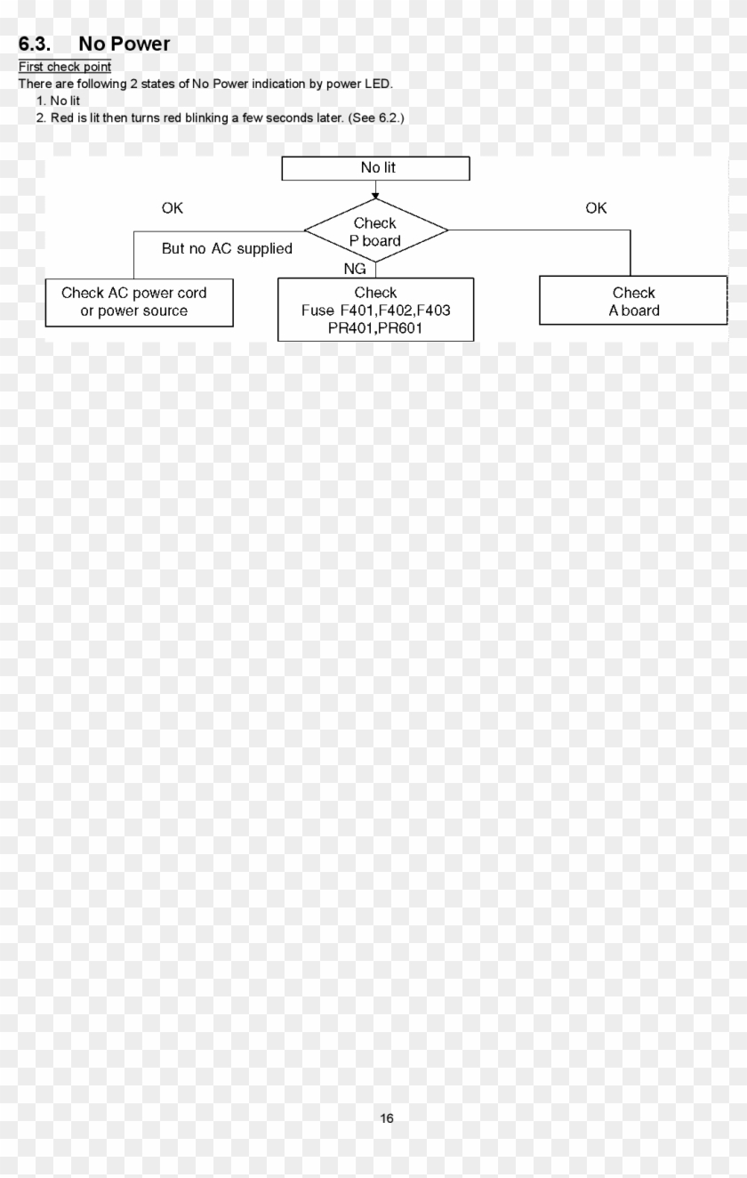 Panasonic Gph11de Th 37pv80p Th 37px80b Th 37px80e - Cover Letter Clipart #4080367