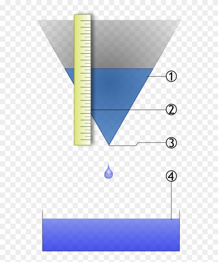 Simple Water Clock - Water Clock Clipart