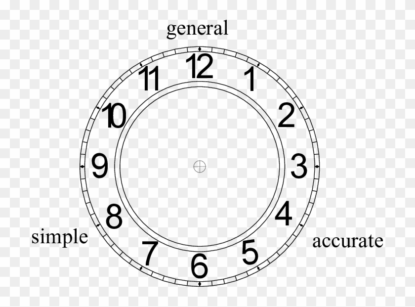 Thorngate's " Postulate Of Commensurate Complexity - Twenty Five Past Nine Clipart #4080483