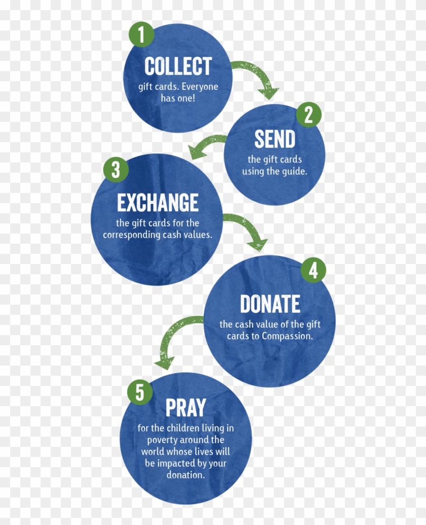 5steps - Match Attax 10 11 Clipart