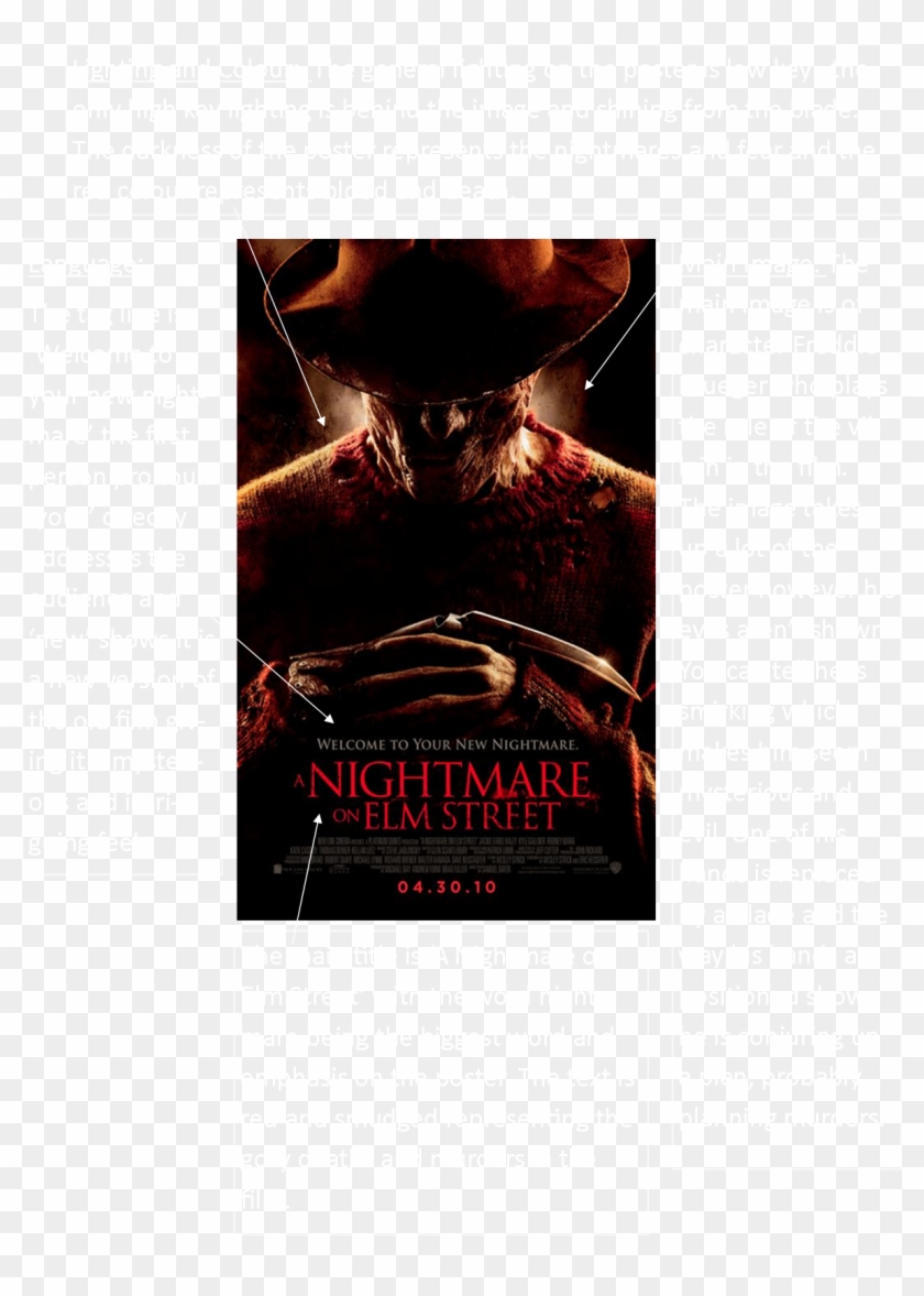 A Nightmare On Elm Street Film Poster Analysis - Affiche Nightmare On Elm Street Clipart #4084669