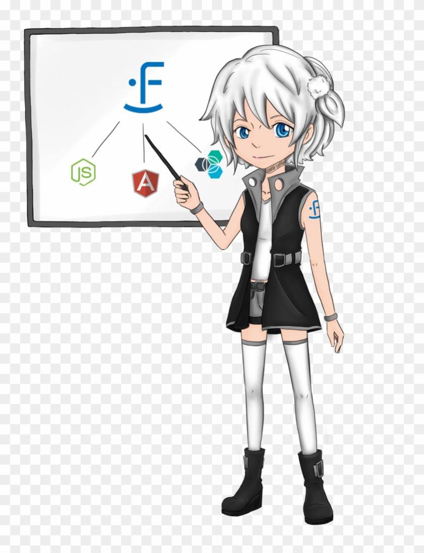 Http - //interactive Clouds - Started - Html - Angularjs Clipart