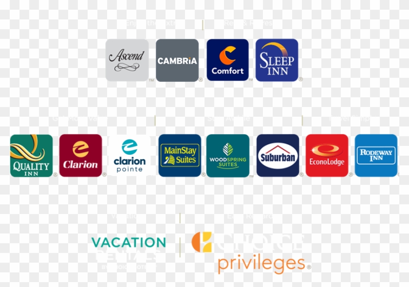 6,800 - Hotels - Choice Hotels New Brand Clipart