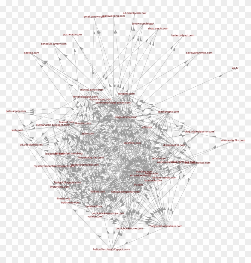 Blogs - Amctv - Com/ - Sketch Clipart