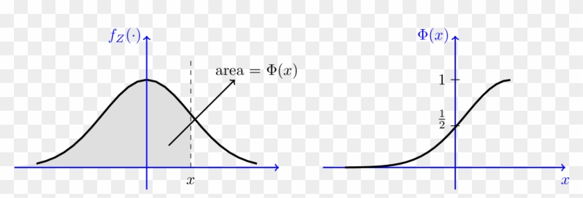 Plot Clipart