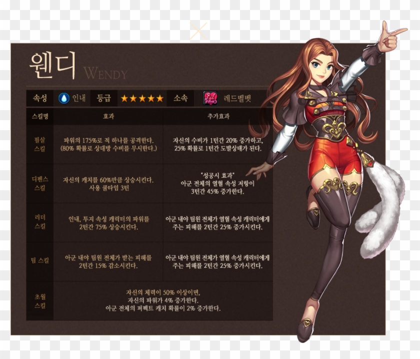 Reveluv Haven On Twitter - Dodgeball King Tonki Red Velvet Clipart #4092420