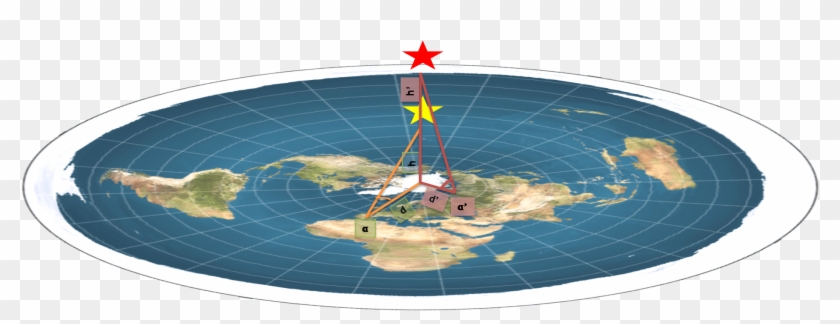 Polaris North Polar Pole Star Ursae Minor Little - Globe Clipart