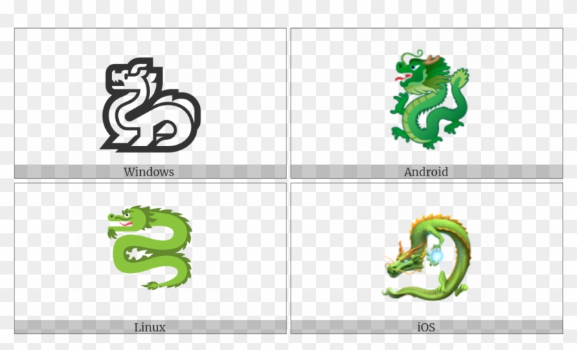 Dragon On Various Operating Systems - Graphic Design Clipart