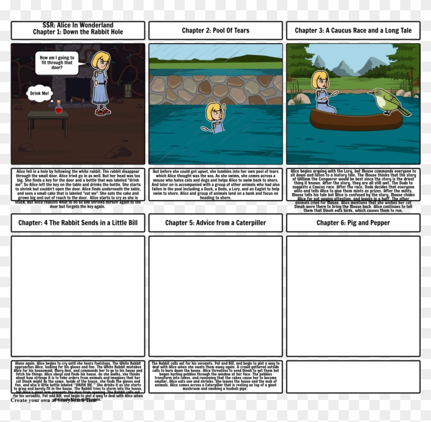 Alice In Wonerland - Boating Clipart