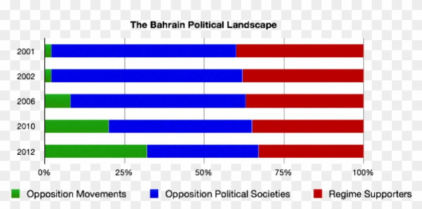 So - Parallel Clipart
