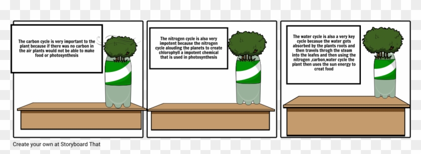 Models - Cartoon Clipart #4099468