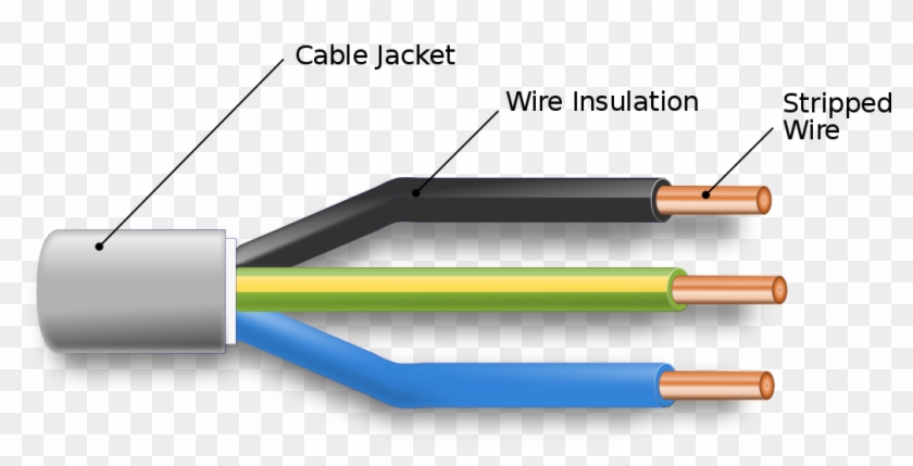 Structure Of Electrical Cable Clipart