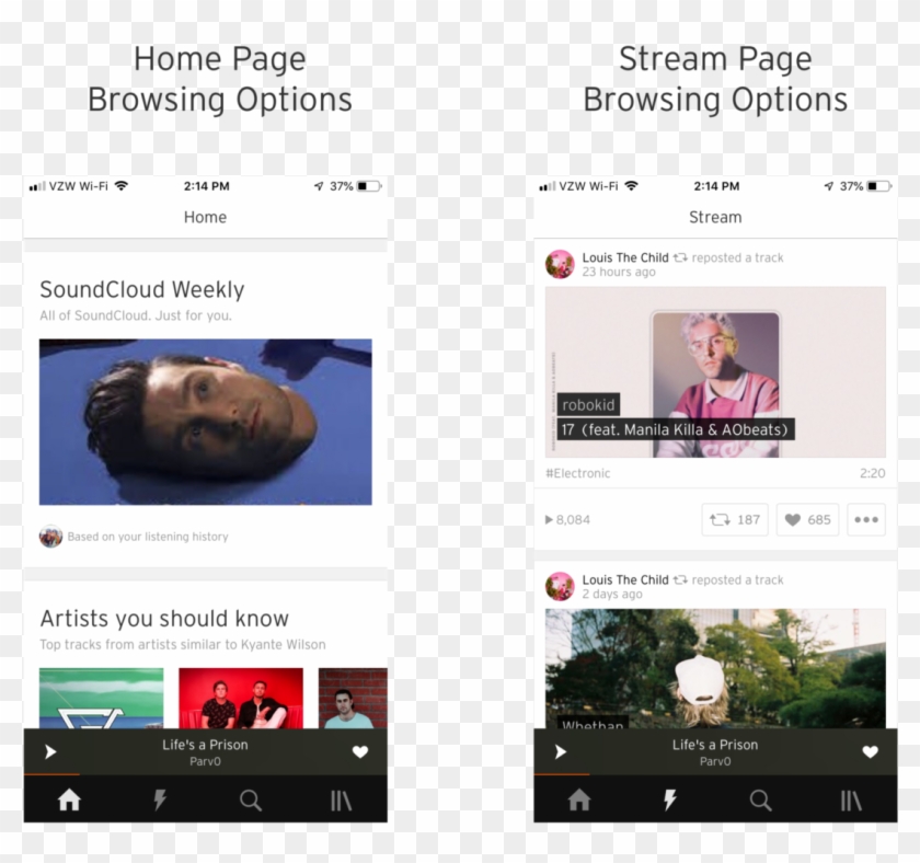 Soundcloud Currently Guides The User Browsing Process - Website Clipart