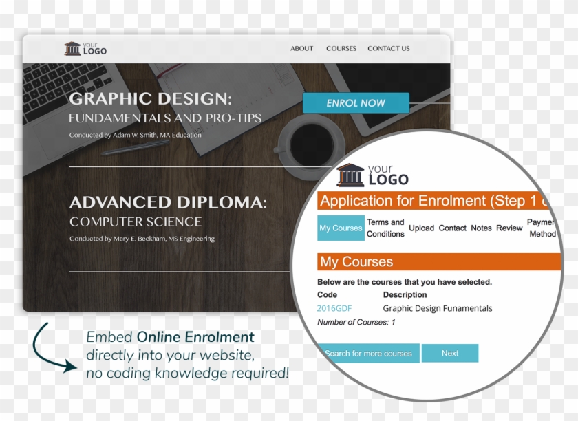 Publish Courses To Your Website Without The Need For - Multimedia Software Clipart