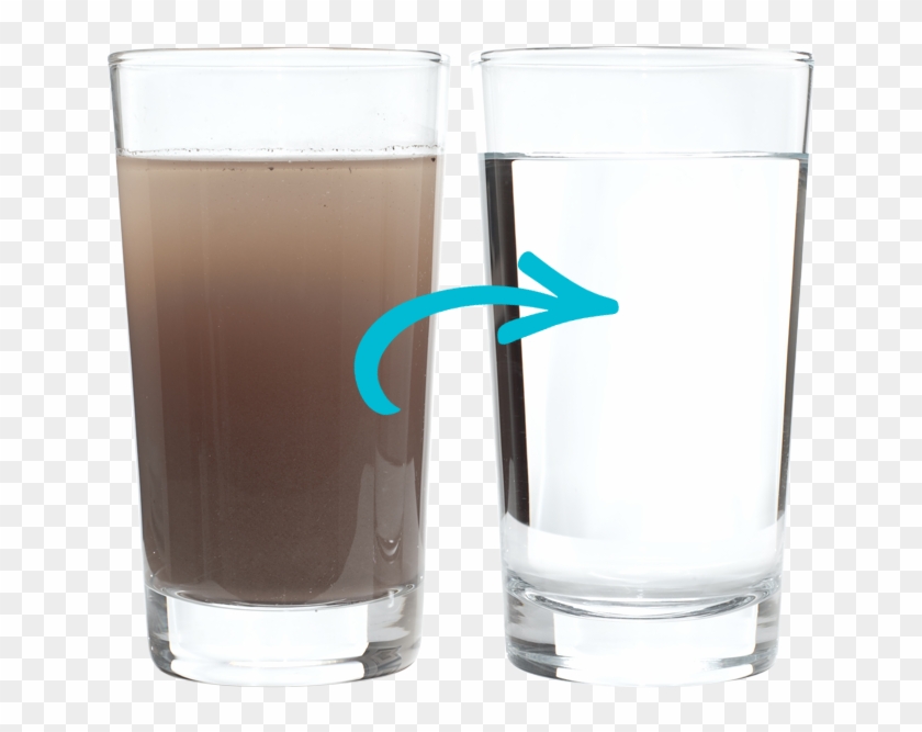 Safe, Clean Drinking Water - Dirty And Clean Water Clipart