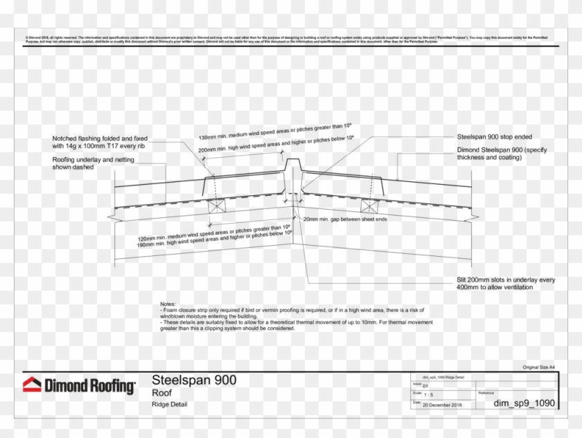 Large Penetration Detail - Spandek Wall Cladding Details Clipart