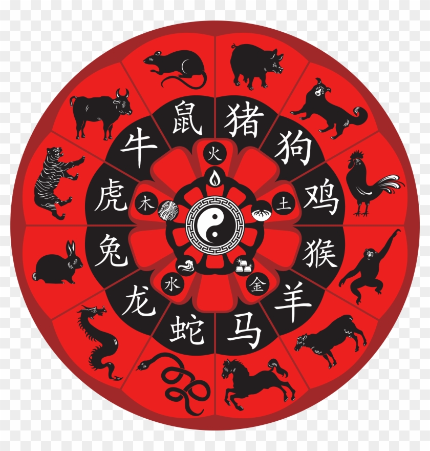 Chinese Clipart Chinese Zodiac - Horóscopo Chino Con Yin Yang - Png Download #4101035