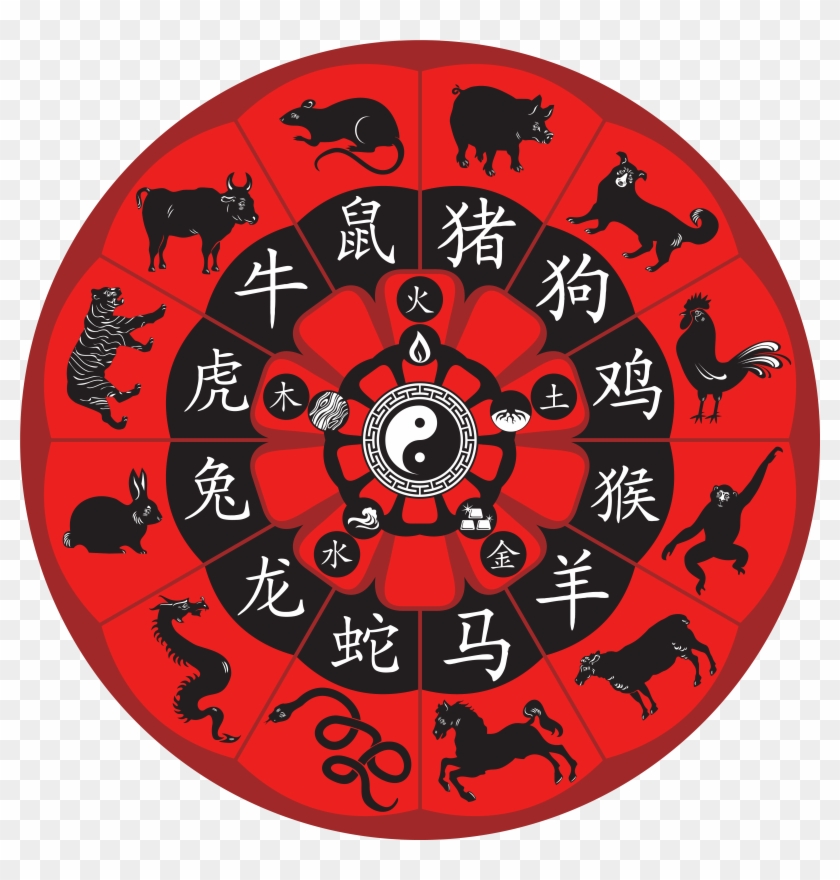 Chinese Clipart Chinese Zodiac - Horóscopo Chino Con Yin Yang - Png Download