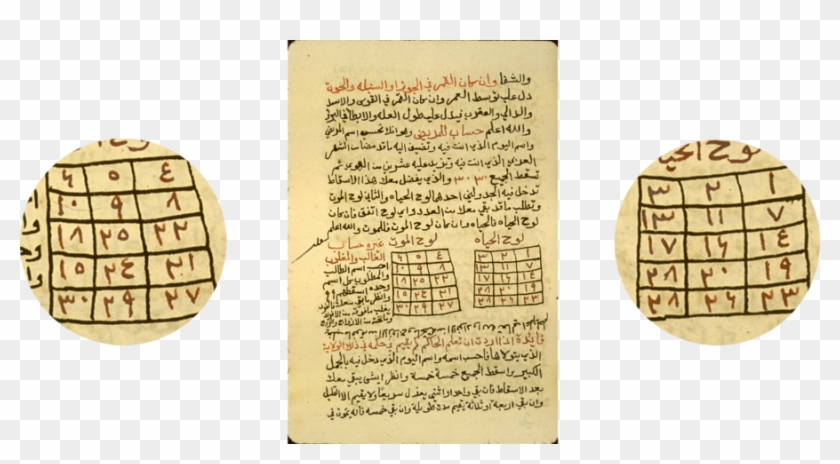 Charts For Determining Whether A Person Will Live Or - Kitab Sirr Al Asrar Clipart #4104480