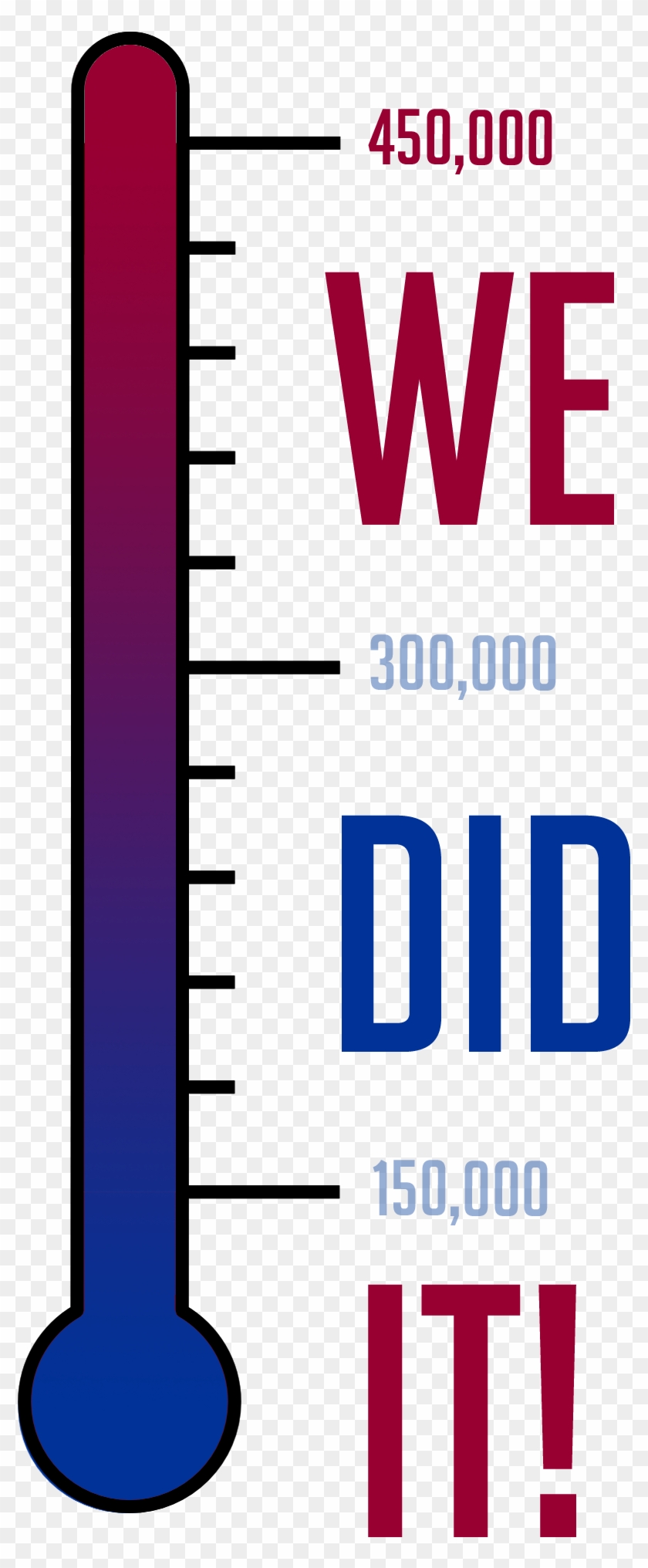 Thermometer Final Clipart #4109604