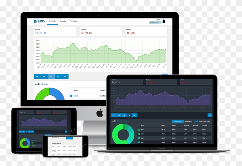 White Label Digital Advisor Platform - Adviser Clipart