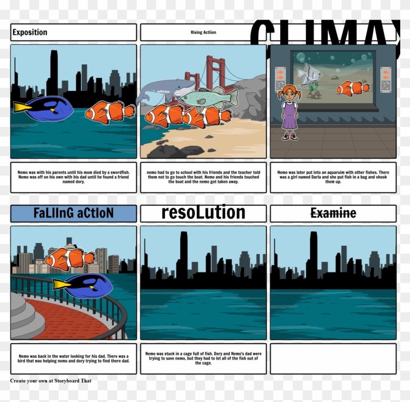 Story Board Page - One Crazy Summer Chapter 7 Clipart