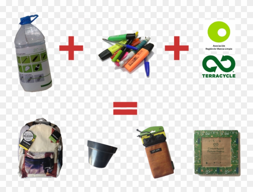 Bolis Reciclaje Composic Peq - Plastic Bottle Clipart