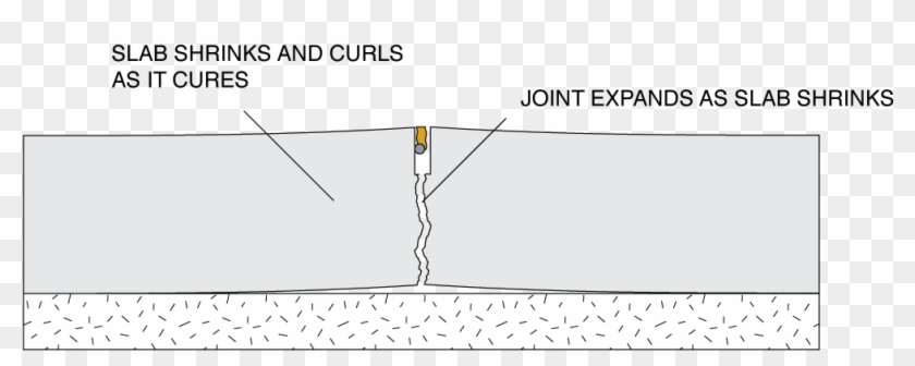 The Force Of The Load Has To Transfer From The Wheel, - Illustration Clipart #4113403