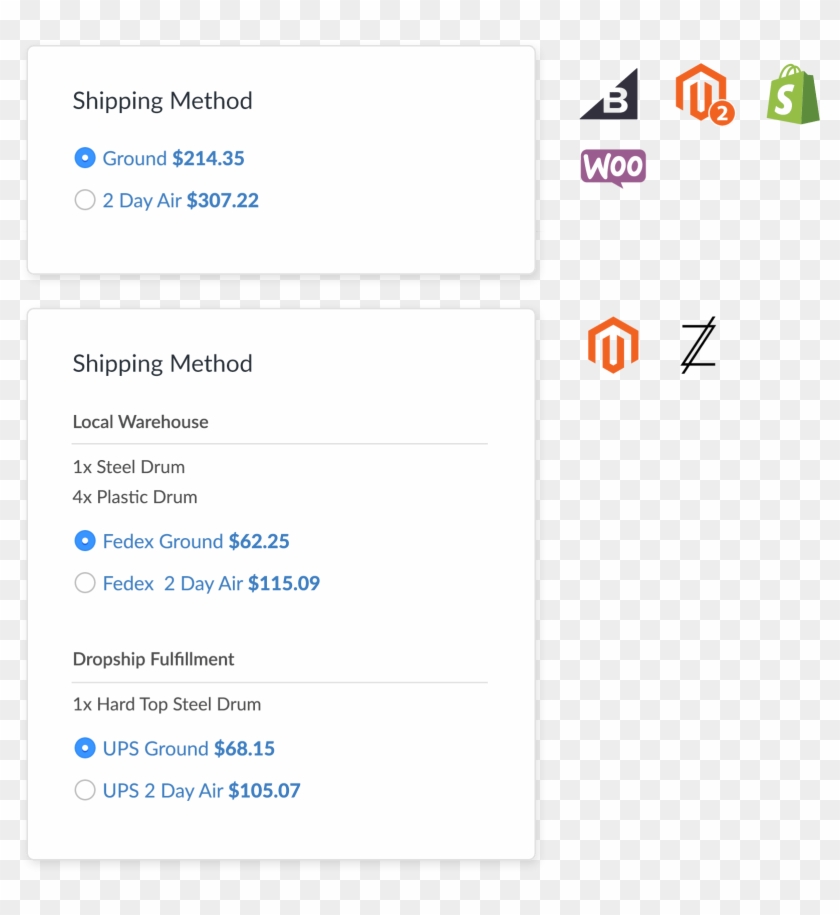 Multi Origin & Dropship - Magento Clipart #4114376