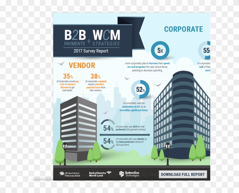 2017 B2b Payments & Working Capital Management Survey Clipart #4114681