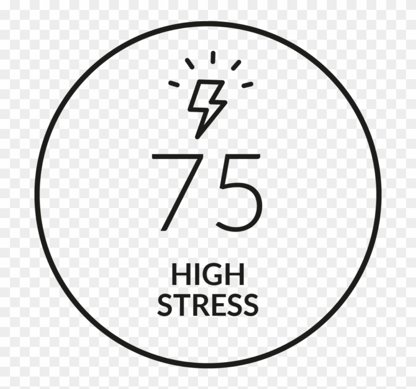 Quick Stress Level Test - Circle Clipart #4114812
