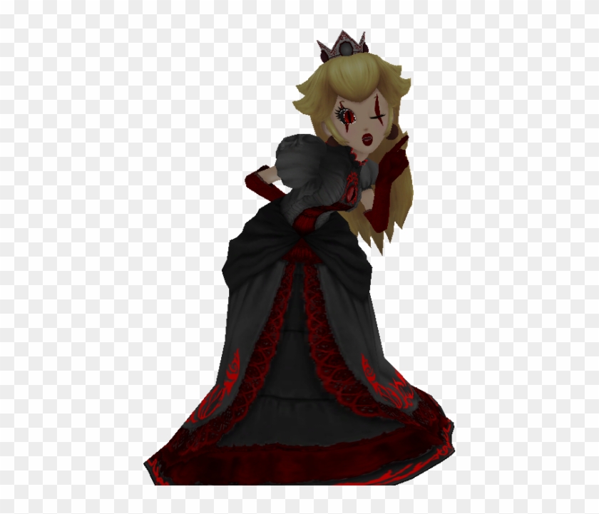 Credit To Scout For The Cps And Bp - Illustration Clipart