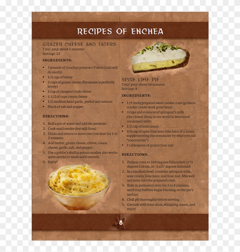 A Cookbook Of The Realms - Cheeseburger Clipart