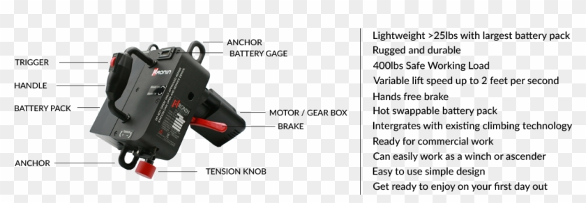 Ronin Designed To Take You Higher - Ronin Rope Ascender Clipart #4116775