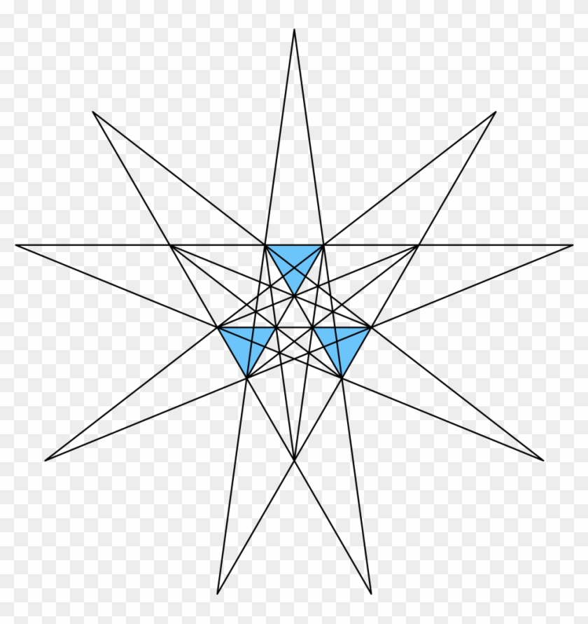Excavated Dodecahedron Stellation Facets - Stellation Clipart #4117066