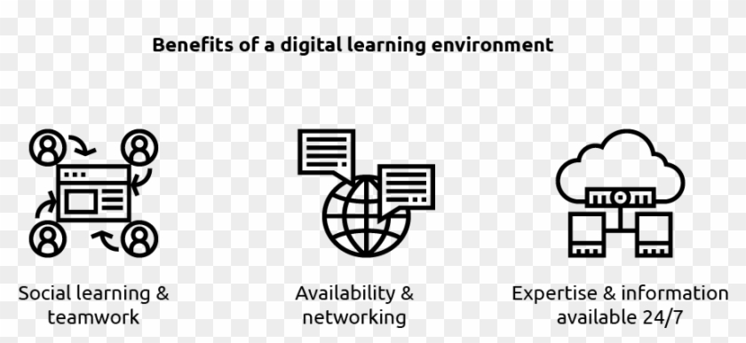 Marssuit Project Is An Amazing Way To Familiarize Students - Circle Clipart